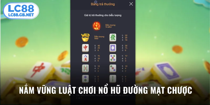 Nắm vững luật chơi nổ hũ Đường Mạt Chược
